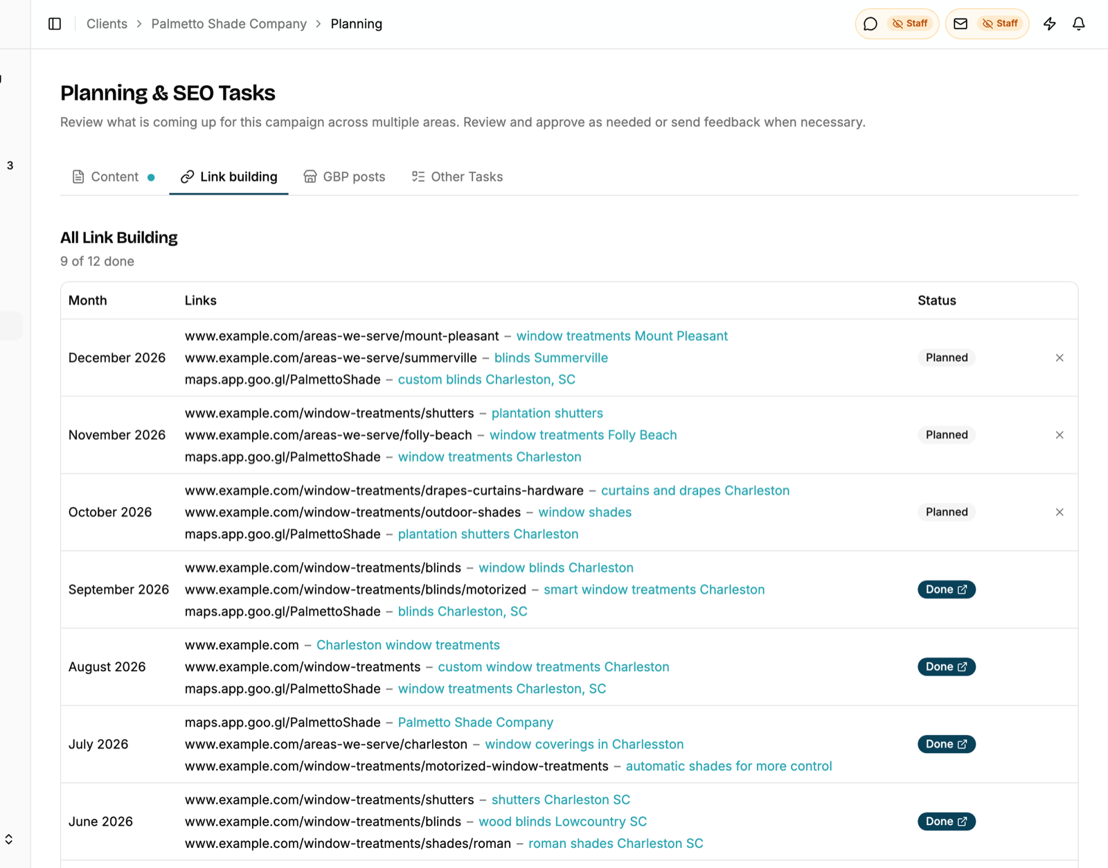 Example link building plan for a campaign: one row per month, each listing three target pages with the anchor text planned for each link, and a status of planned or done with a link to the published article.